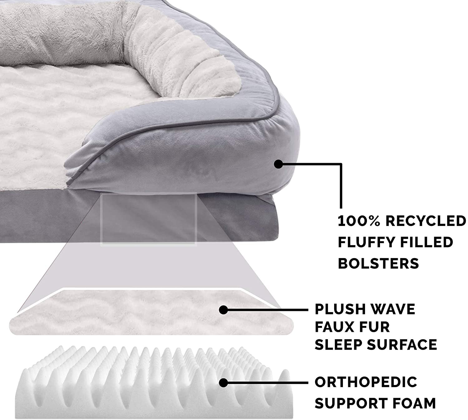 Cama para Perro Suave de Espuma Ortopédica con Máximo Confort, Funda Lavable y Removible – Velvet Waves – Color Gris Granito, Para Perros de Hasta 25 kg (55 lb) – Tamaño Grande.