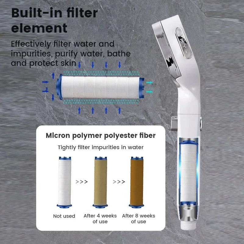 Cabezal de Ducha de Alta Presión, Ahorro de Agua con 3 Modos – Rociador de Masaje con Botón de Parada Rápida, Cabezal de Ducha Ajustable para Baño – Accesorios de Baño.