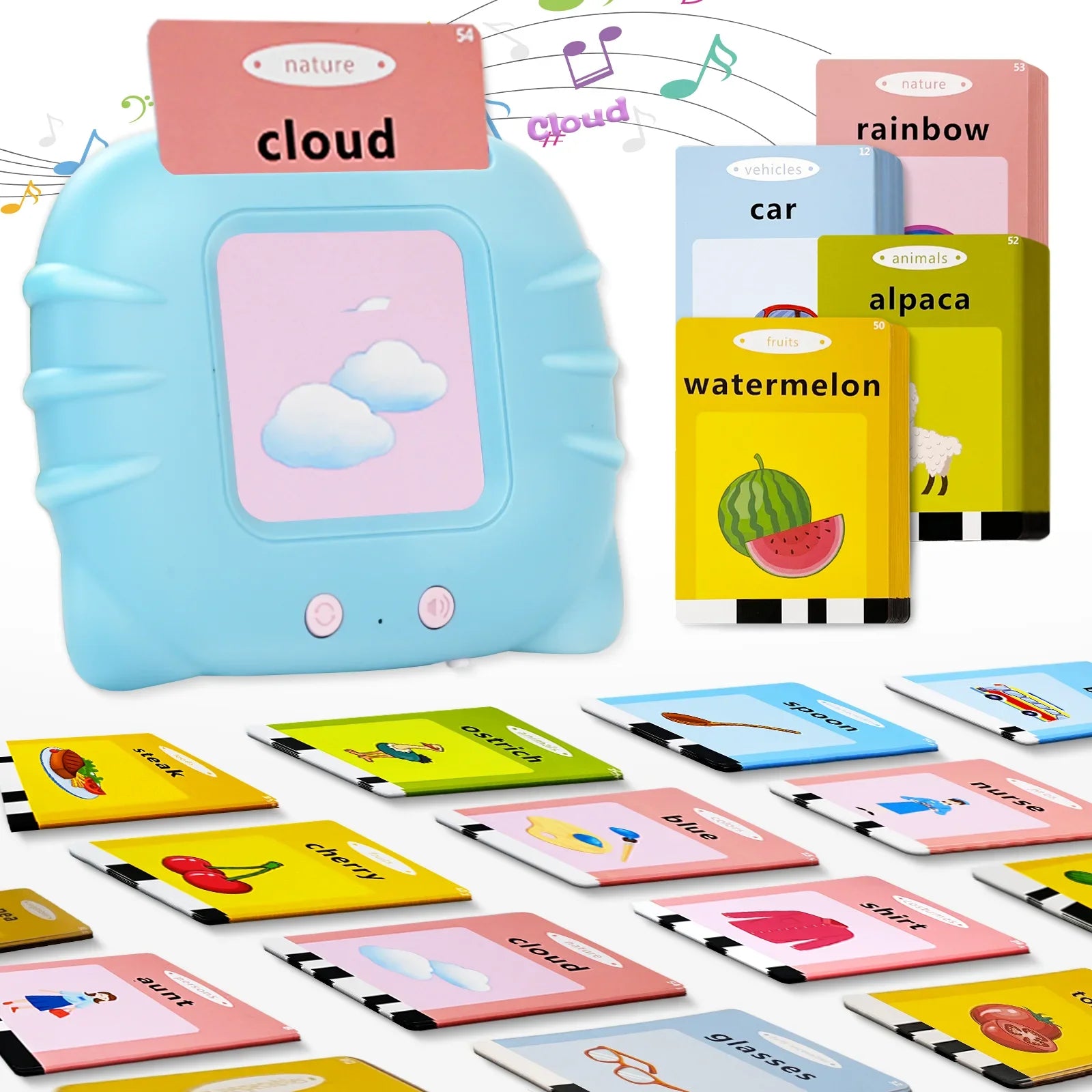 Tarjetas Didácticas Habladoras – Juguete Educativo con Tarjetas de Alfabeto y Palabras en Inglés, Ideal para Bolsillo, Terapia del Habla, Autismo y Estimulación Sensorial – Juguete de Aprendizaje Temprano para Niños.