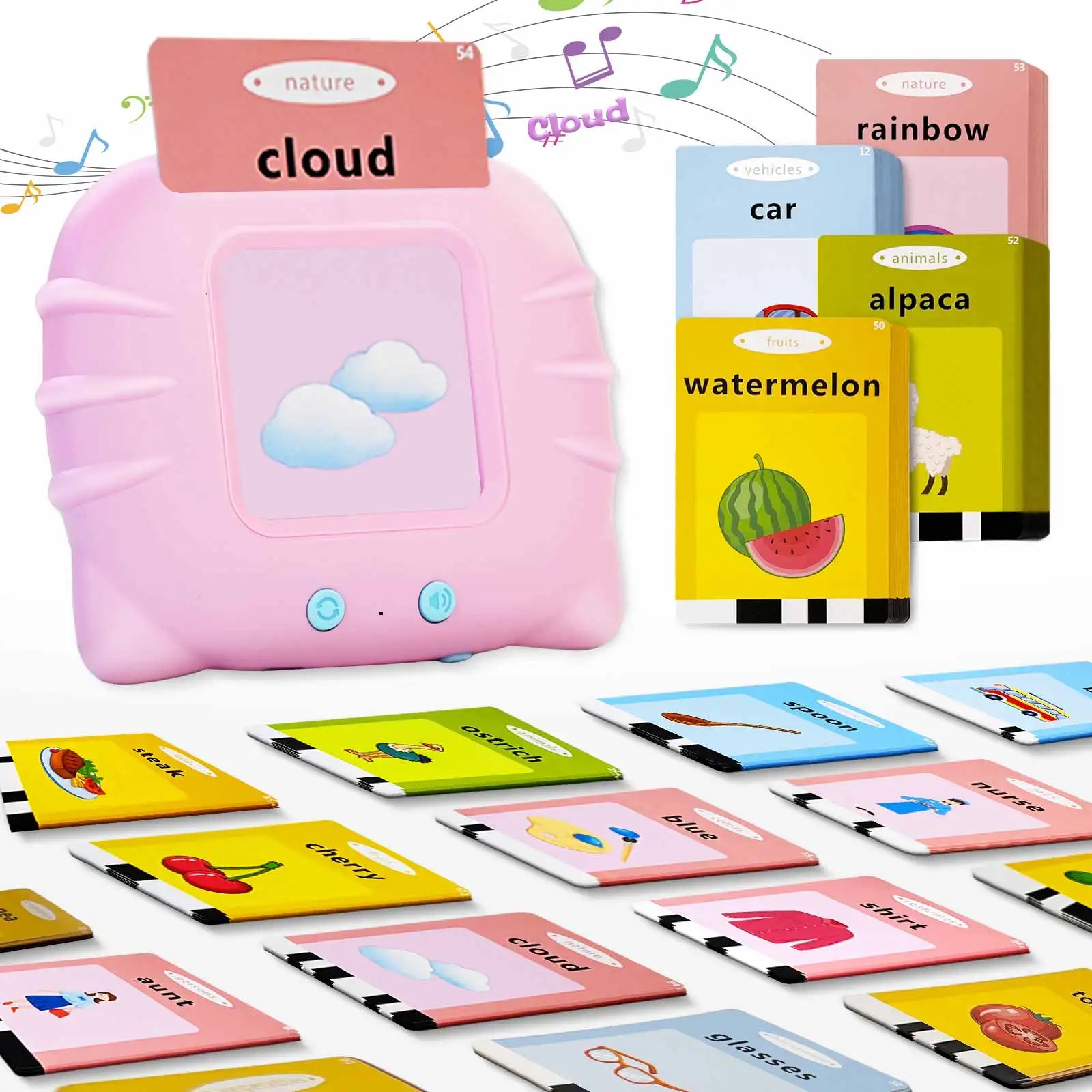 Tarjetas Didácticas Habladoras – Juguete Educativo con Tarjetas de Alfabeto y Palabras en Inglés, Ideal para Bolsillo, Terapia del Habla, Autismo y Estimulación Sensorial – Juguete de Aprendizaje Temprano para Niños.