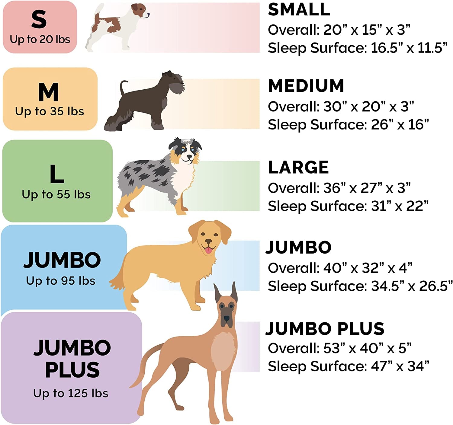 Cama para Perro Suave de Espuma Ortopédica con Máximo Confort, Funda Lavable y Removible – Velvet Waves – Color Gris Granito, Para Perros de Hasta 25 kg (55 lb) – Tamaño Grande.