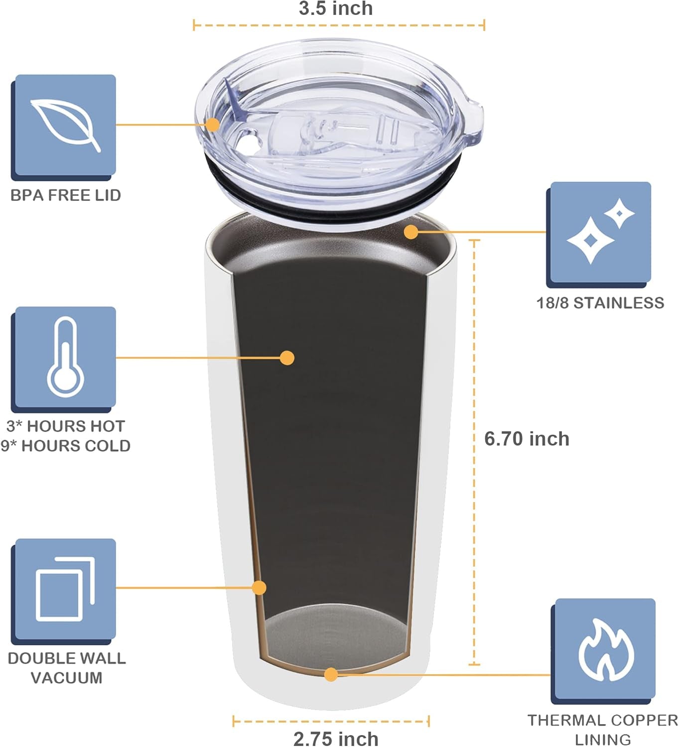 Vaso Térmico de 20 oz con Tapa y Sorbete, Taza de Café de Acero Inoxidable con Aislamiento al Vacío, Doble Pared y Recubrimiento en Polvo – Taza de Viaje (Blanco, 1 Unidad).